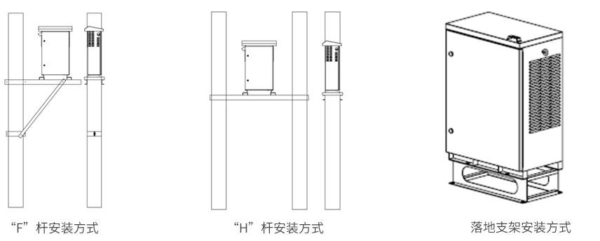 三相不平衡調(diào)節(jié)裝置安裝結(jié)構(gòu)圖