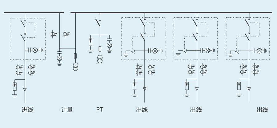 RYZH-12典型圖1