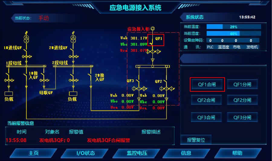 低壓發(fā)電車應(yīng)急快速接入箱的智能化設(shè)計